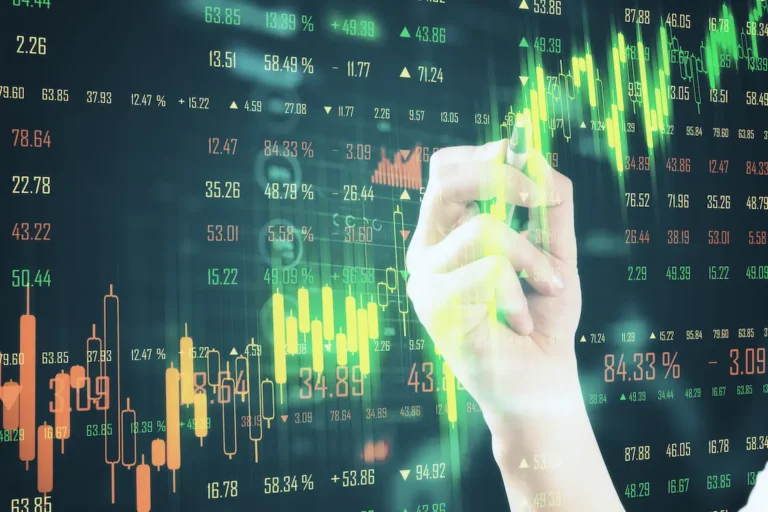 análisis técnico en forex